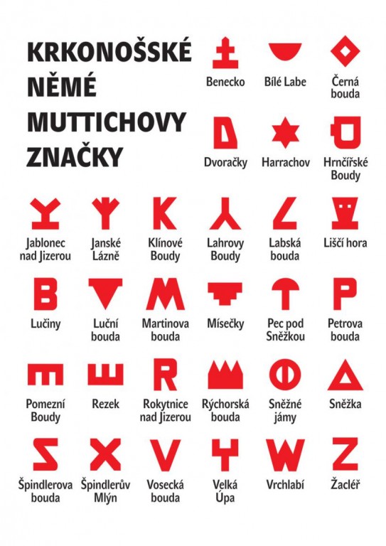 sa_1677932980_Mut značky